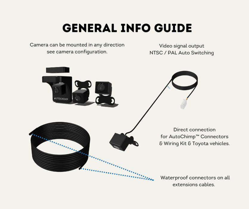 AutoChimp™ Dual Camera Kit for Toyota LandCruiser 70 Series (2014–2023) | AC-DUAL-70SERIES-2014 | General Info Guide 2