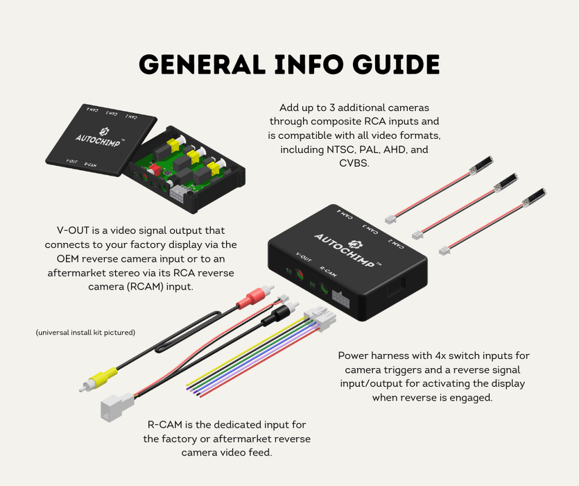 AutoChimp™ Dual Camera Kit for Toyota LandCruiser 70 Series (2014–2023) | AC-DUAL-70SERIES-2014 | General Info Guide