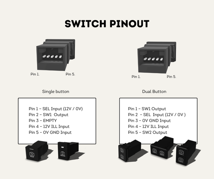 AutoChimp™ Dual Camera Kit for Toyota LandCruiser 70 Series (2014–2023) | AC-DUAL-70SERIES-2014 | Switch Pin Out