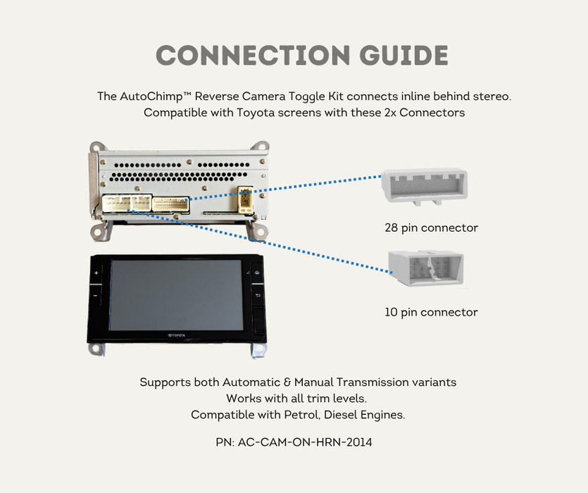 AutoChimp™ Dual Camera Kit for Toyota LandCruiser 70 Series (2023–2025) | Add Front, Trailer, or Tray Camera | AC-DUAL-70SERIES-2024 | Connection Guide