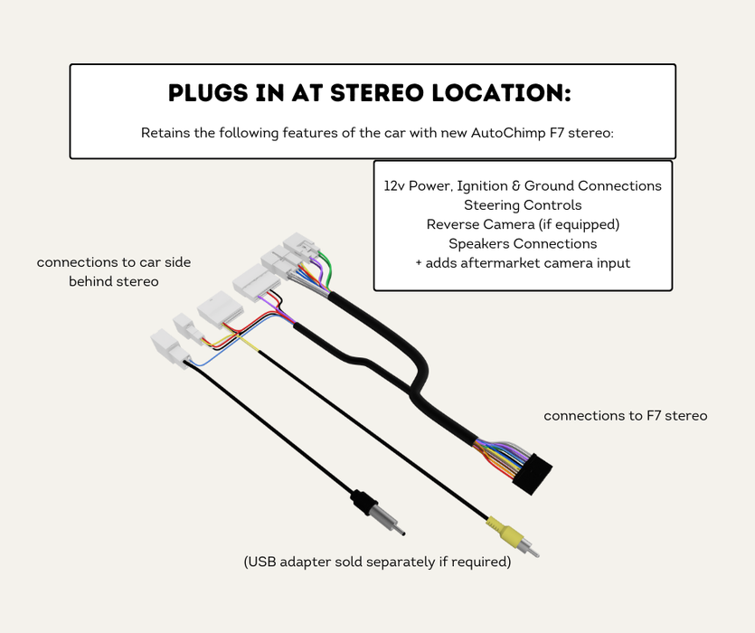 AutoChimp™ F7 Stereo Harness for Toyota Fortuner 2014 - 2020 | Connection Guide