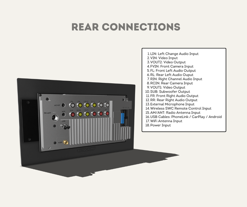 AutoChimp™ F7 Stereo Kit for Toyota Landcruiser 70 Series (2014–2023) | Rear Connections
