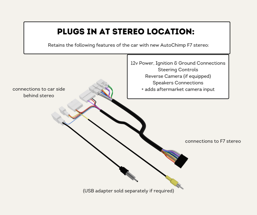 AutoChimp™ F7 Stereo Kit for Toyota Landcruiser 70 Series (2014–2023) | Stereo Installation Guide