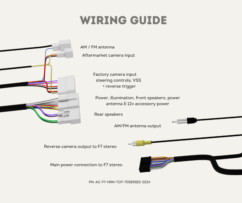 AutoChimp™ F7 Stereo Kit for Toyota Landcruiser 70 Series (2024–2025) | Wiring Guide