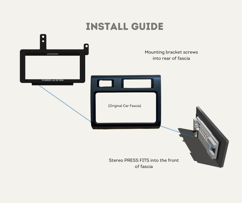 AutoChimp™ F7 Stereo Mounting Kit for Toyota LandCruiser 70 Series (2014–2023) | AC-3D-TOY8 | Install Guide 