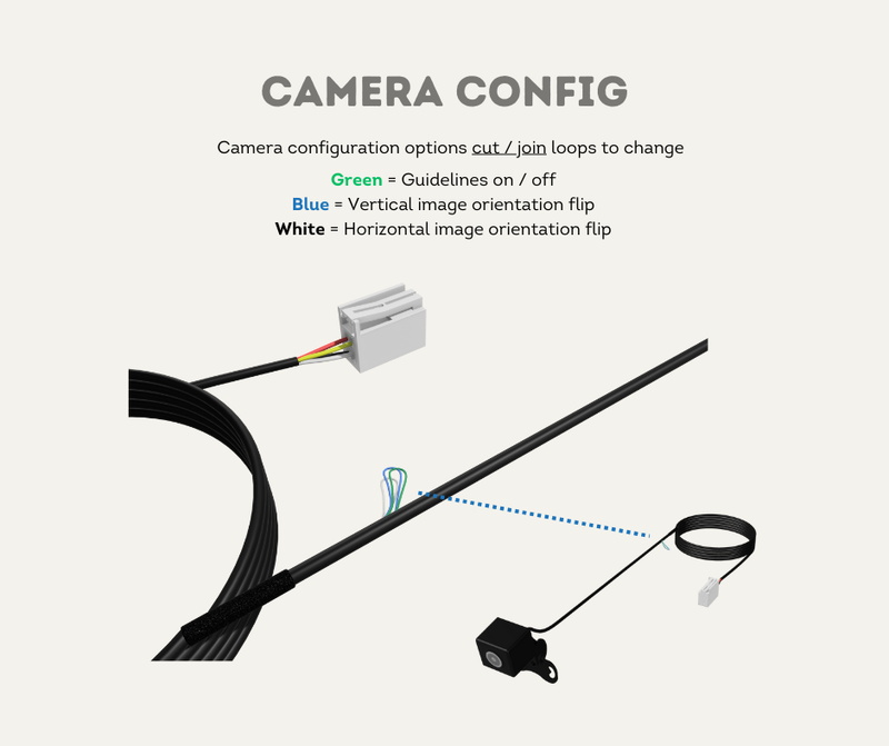 Configure the camera