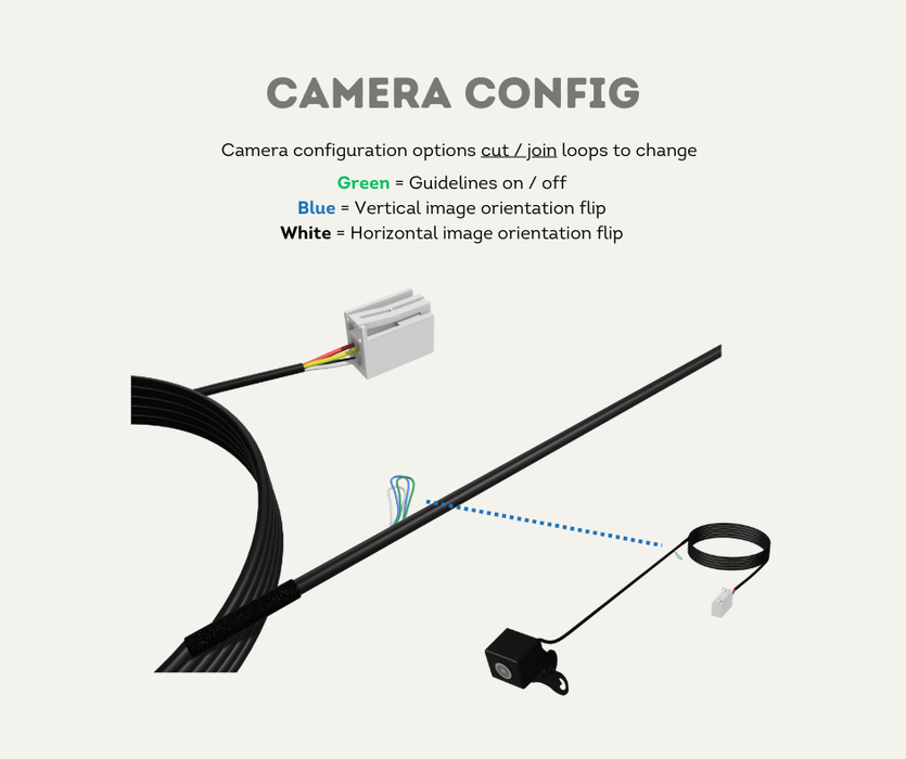 AutoChimp™ Front Camera Kit for Toyota Hilux (2020–2024) | QuadCam Plug & Play System | AC-FRONT-HILUX-2020 | Camera Config