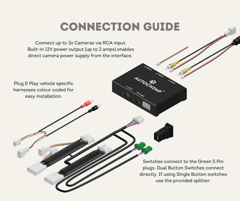 Connect the accessory harness