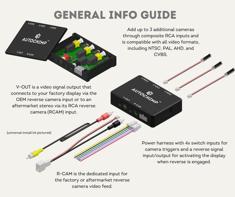 Review general installation information