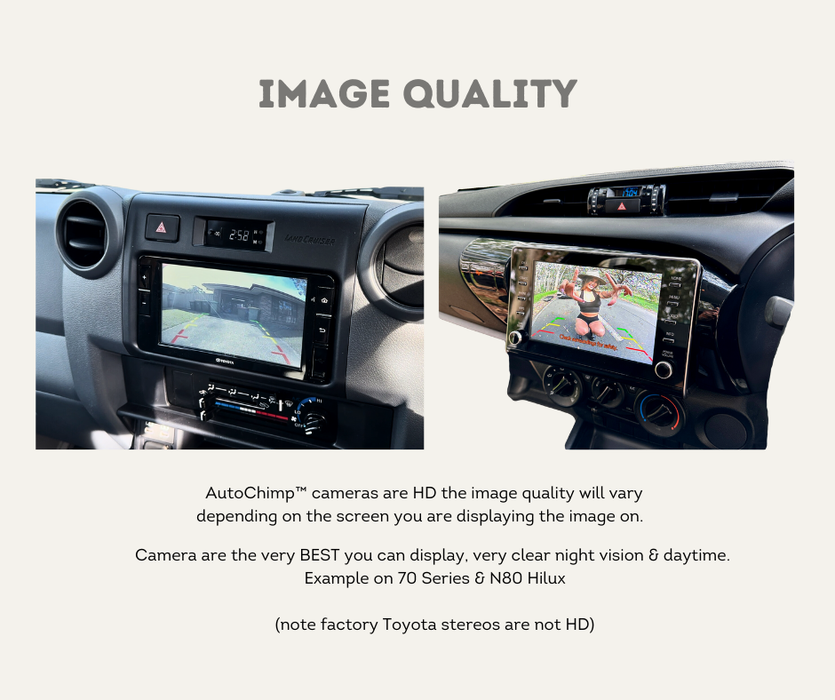 AutoChimp™ Front Camera Kit for Toyota Hilux (2020–2024) | QuadCam Plug & Play System | AC-FRONT-HILUX-2020 | Image Quality