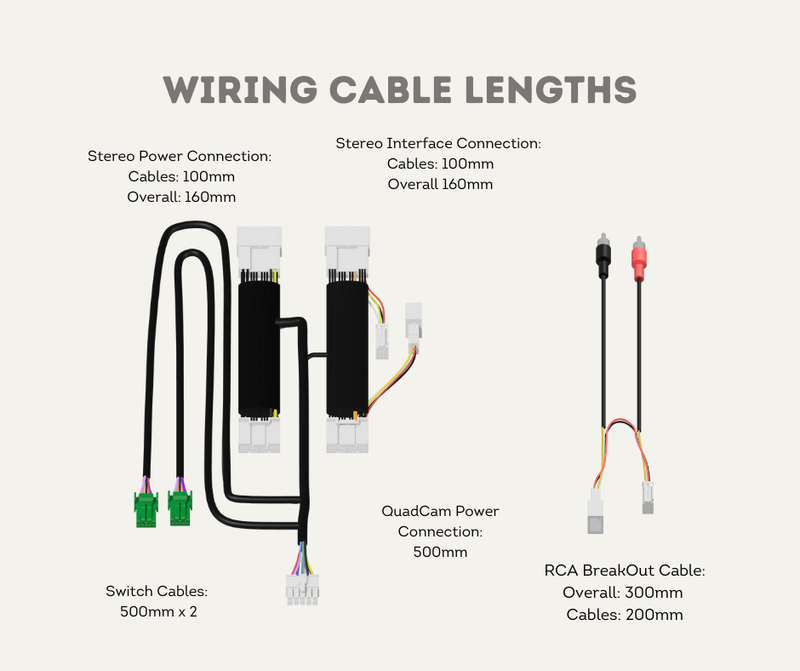 Check wiring cable lengths