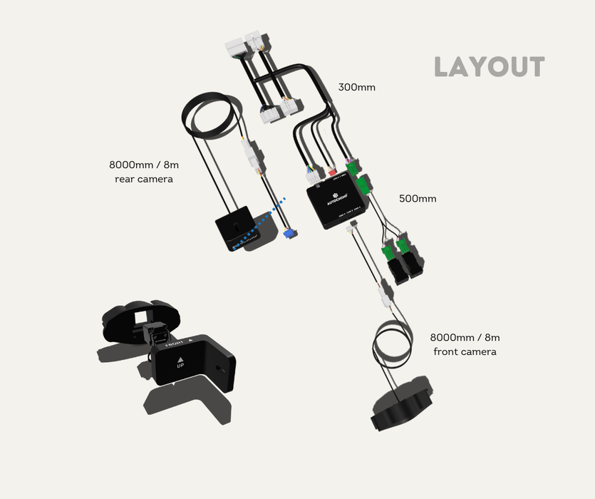 AutoChimp™ Front & Rear Camera Kit for Landcruiser 70 Series | Toyota AC-FRONTREAR-70SERIES