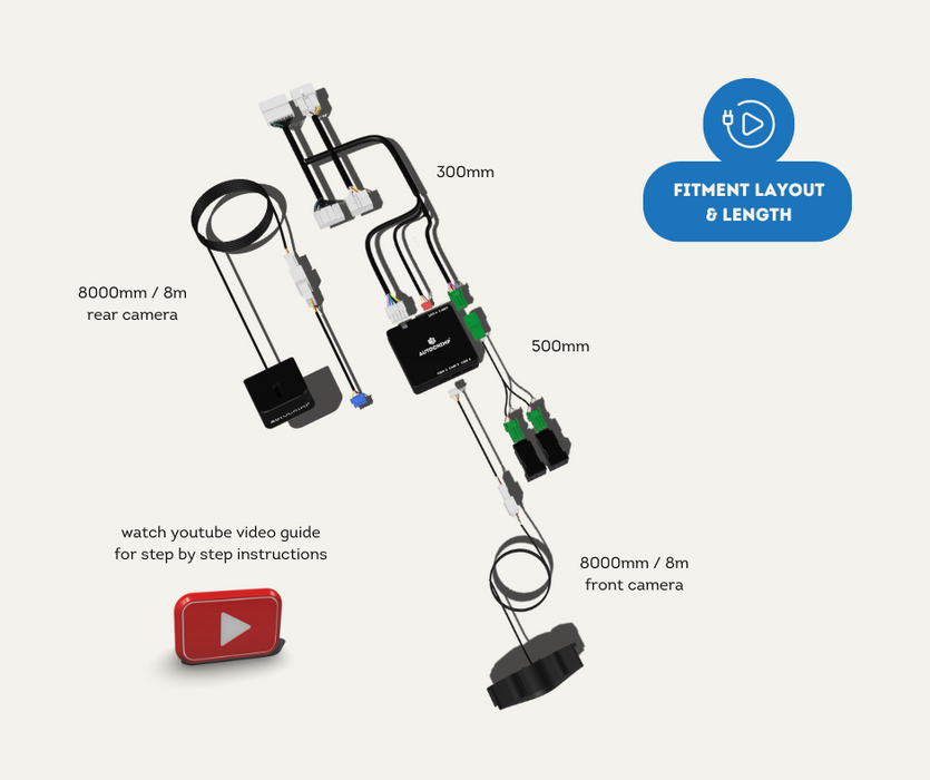 AutoChimp™ Front & Rear Camera Kit for Landcruiser 70 Series | Toyota