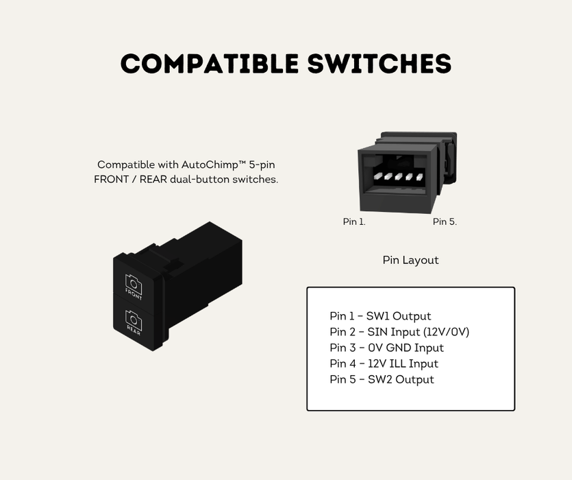 AutoChimp™ Front & Rear Camera Switch Adapter | 5-Pin Button Swap Harness | SKU: AC-SWITCH-FR-ADAPTER | Compatible Switches
