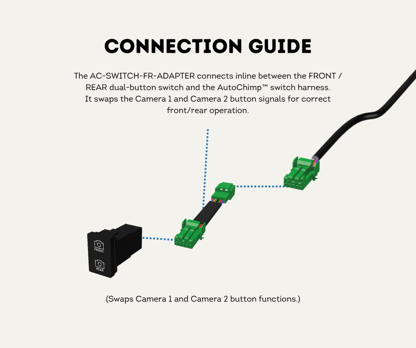 AutoChimp™ Front & Rear Camera Switch Adapter | 5-Pin Button Swap Harness | SKU: AC-SWITCH-FR-ADAPTER | Connection Guide
