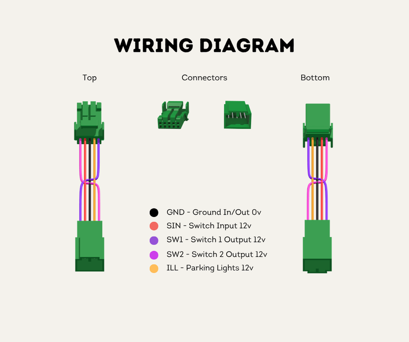 AutoChimp™ Front & Rear Camera Switch Adapter | 5-Pin Button Swap Harness | SKU: AC-SWITCH-FR-ADAPTER | Wiring Diagram