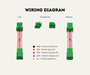 AutoChimp™ Front & Rear Camera Switch Adapter | 5-Pin Button Swap Harness | SKU: AC-SWITCH-FR-ADAPTER | Wiring Diagram