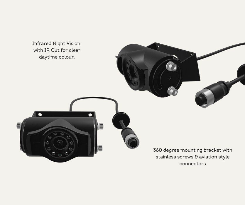 AutoChimp™ Heavy Duty 12v Camera | Infrared LED Night Vision | Features