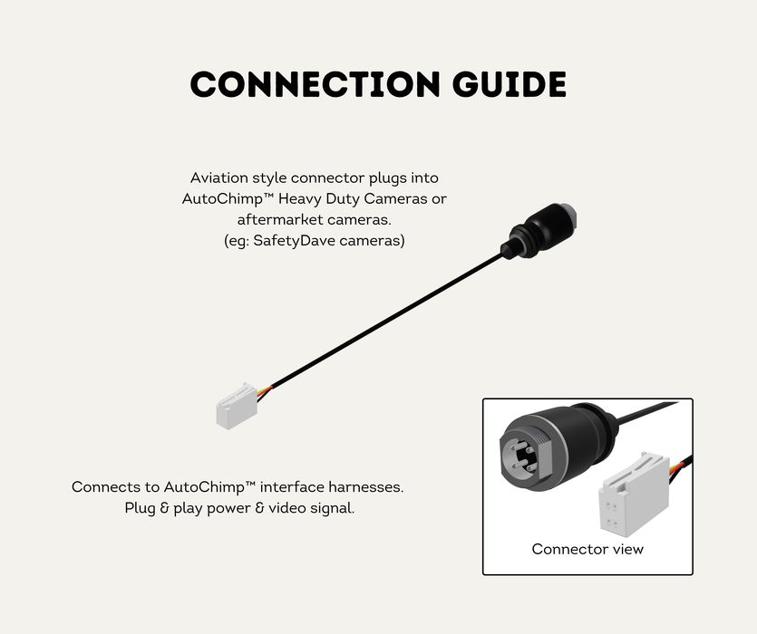 AutoChimp™ Heavy Duty Camera Adapter Cable | 4-Pin Aviation to 4-Pin Pro Series | SKU: AC-HEAVY-CAM-4PIN | Connection Guide
