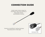AutoChimp™ Heavy Duty Camera Adapter Cable | 4-Pin Aviation to 4-Pin Pro Series | SKU: AC-HEAVY-CAM-4PIN | Connection Guide