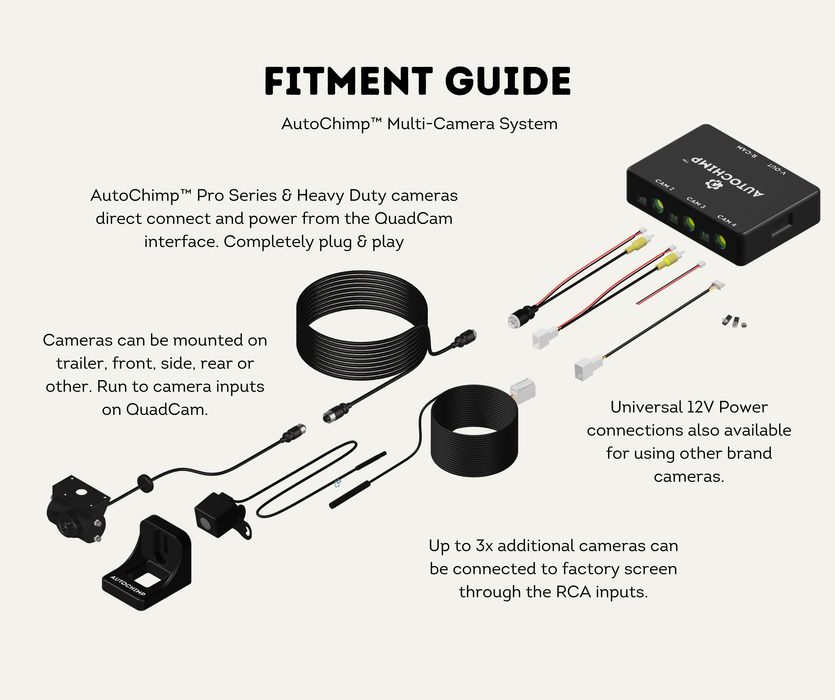 AutoChimp™ Heavy Duty Camera Adapter Cable | 4-Pin Aviation to 4-Pin Pro Series | SKU: AC-HEAVY-CAM-4PIN | Fitment Guide Multi-Camera Systems