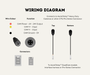 AutoChimp™ Heavy Duty Camera Adapter Cable | 4-Pin Aviation to 4-Pin Pro Series | SKU: AC-HEAVY-CAM-4PIN | Wiring Diagram