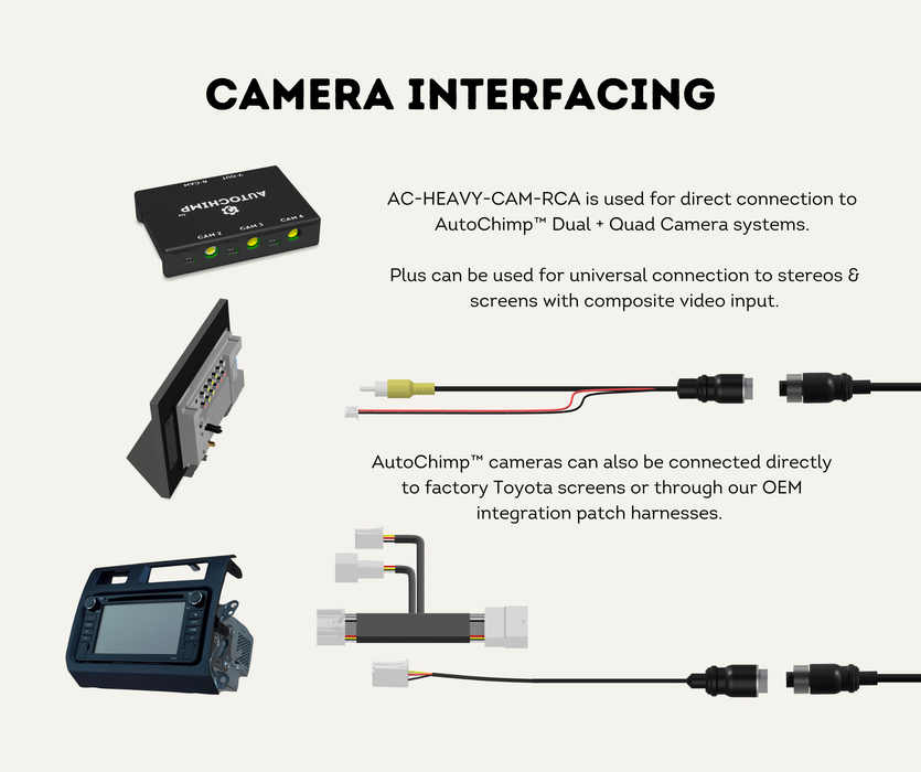 AutoChimp™ Heavy Duty Camera Adapter | 4-Pin to RCA + JST Power | SKU: AC-HEAVY-CAM-RCA | Camera Interfacing