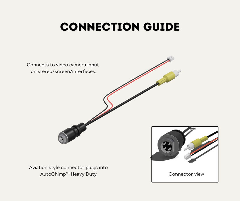 AutoChimp™ Heavy Duty Camera Adapter | 4-Pin to RCA + JST Power | SKU: AC-HEAVY-CAM-RCA | Connection Guide