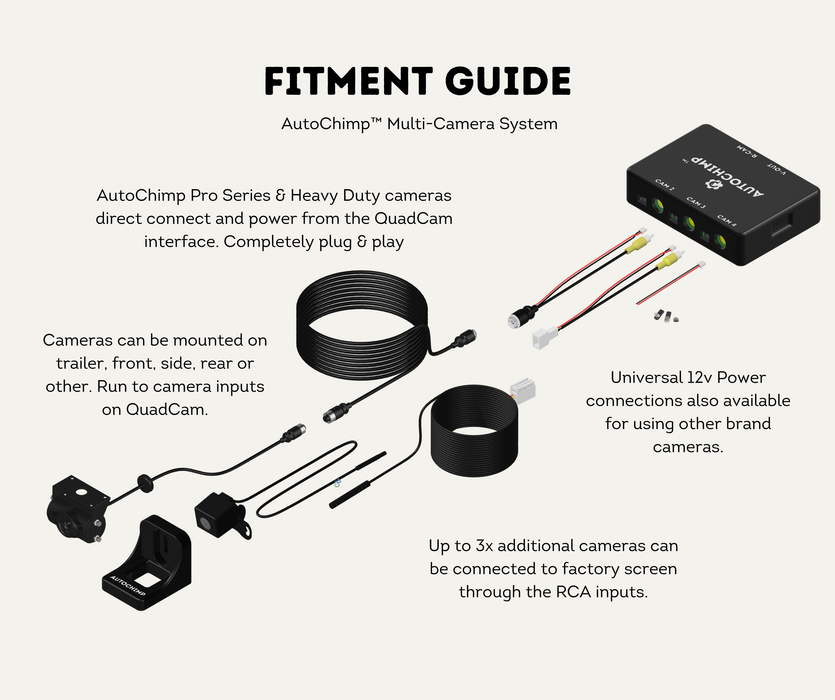 AutoChimp™ Heavy Duty Camera Adapter | 4-Pin to RCA + JST Power | SKU: AC-HEAVY-CAM-RCA | Fitment Guide Multi-Camera Systems