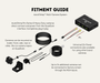 AutoChimp™ Heavy Duty Camera Adapter | 4-Pin to RCA + JST Power | SKU: AC-HEAVY-CAM-RCA | Fitment Guide Multi-Camera Systems