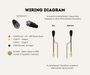 AutoChimp™ Heavy Duty Camera Adapter | Aviation 4-Pin to RCA + 2-Pin JST Power | SafetyDave & Caravan Cameras | SKU: AC-HEAVY-CAM-RCA | Wiring Diagram