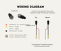 AutoChimp™ Heavy Duty Camera Adapter | 4-Pin to RCA + JST Power | SKU: AC-HEAVY-CAM-RCA | Wiring Diagram