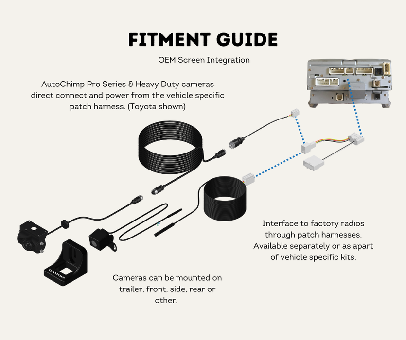 AutoChimp™ Heavy Duty Camera Connector | Aviation 4-Pin to 4-Pin Plug | AC-HEAVY-CAM-4PIN | Fitment Guide