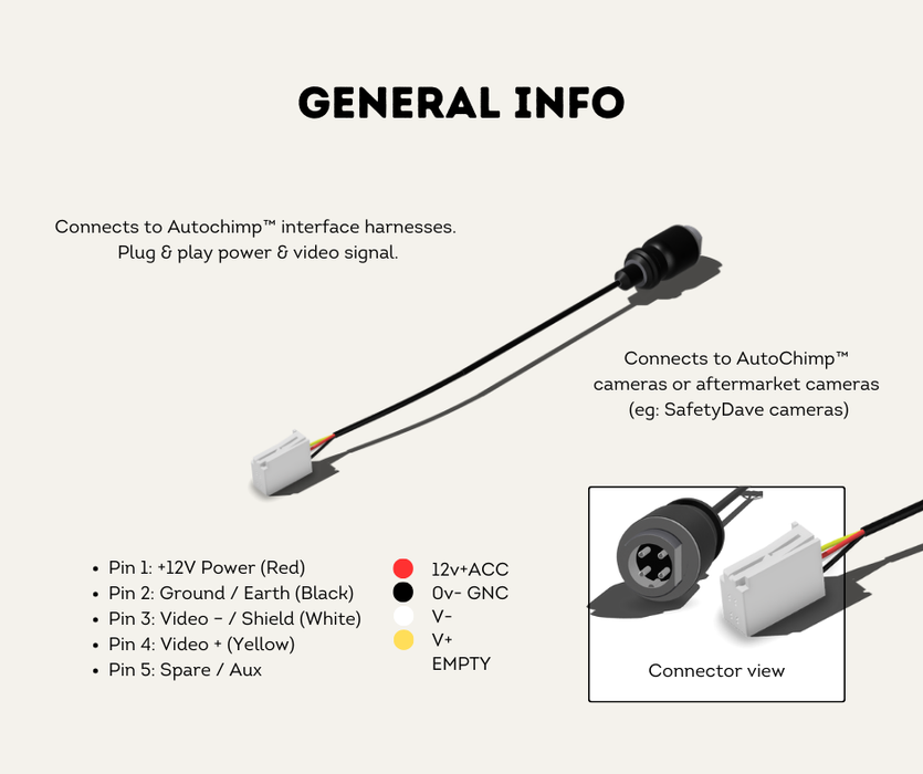 AutoChimp™ Heavy Duty Camera Connector | Aviation 4-Pin to 4-Pin Plug | AC-HEAVY-CAM-4PIN | General Info