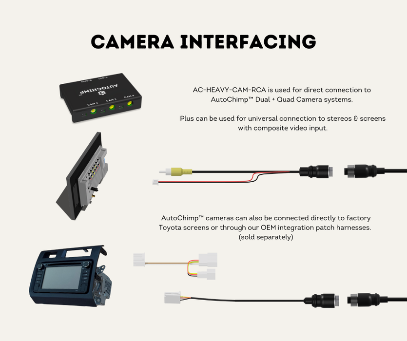 AutoChimp™ Heavy Duty Camera Connector | Aviation 4-Pin to RCA + JST Power | QuadCam & Aftermarket Compatible | AC-HEAVY-CAM-RCA | Camera Interfacing