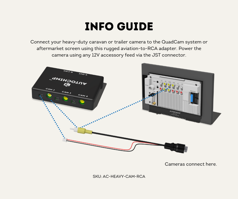 AutoChimp™ Heavy Duty Camera Connector | Aviation 4-Pin to RCA + JST Power | QuadCam & Aftermarket Compatible | AC-HEAVY-CAM-RCA | Info Guide