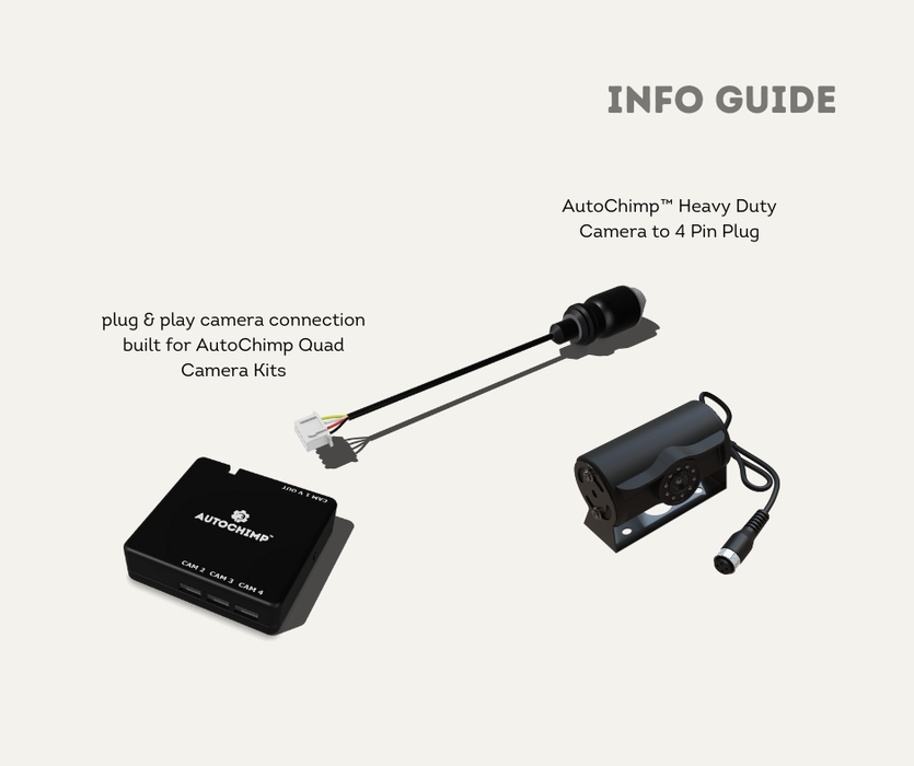 AutoChimp™ Heavy Duty Camera Connector | PLUG Type