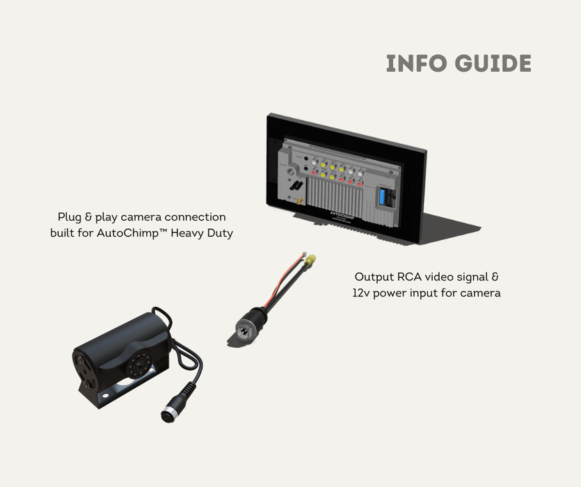 AutoChimp™ Heavy Duty Camera Connector | RCA Type Info Guide