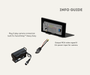 AutoChimp™ Heavy Duty Camera Connector | RCA Type Info Guide