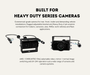 AutoChimp™ Heavy Duty Camera Extension Cable | Select 5m / 10m / 15m | SKU: AC-HEAVY-5M/10M/15M | Built for Heavy Duty Series Cameras