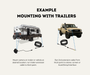 AutoChimp™ Heavy Duty Camera Extension Cable | Select 5m / 10m / 15m | SKU: AC-HEAVY-5M/10M/15M | Example Mounting With Trailers