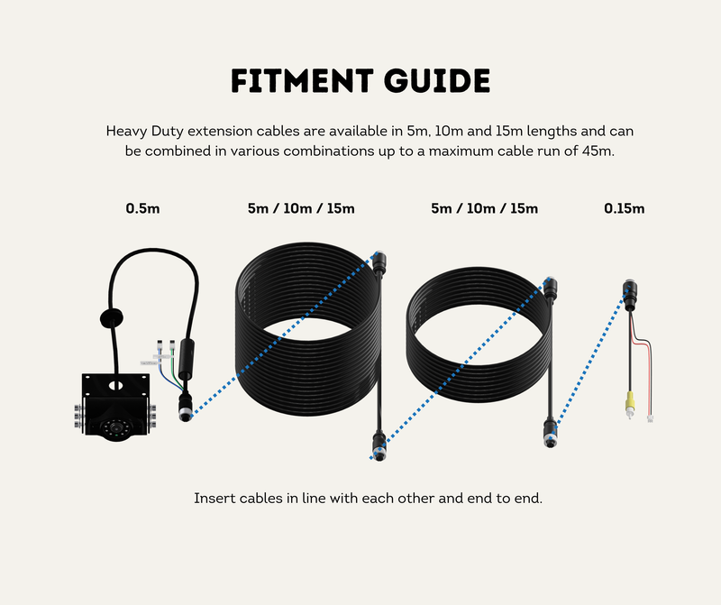 Fitment Guide