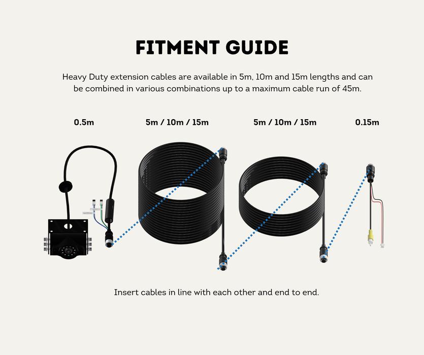 AutoChimp™ Heavy Duty Camera Extension Cable | Select 5m / 10m / 15m | SKU: AC-HEAVY-5M/10M/15M | Fitment Guide
