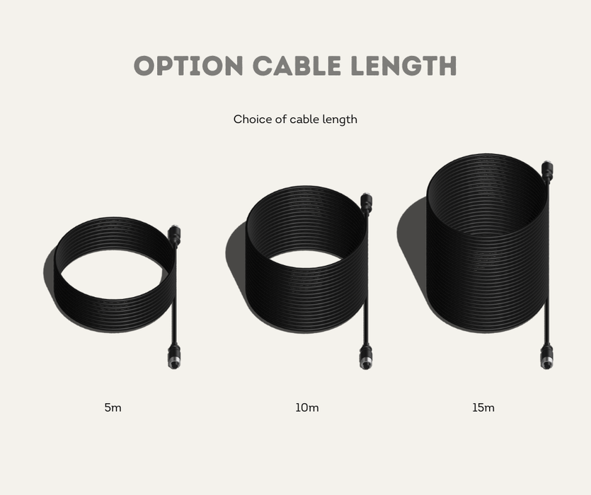 AutoChimp™ Heavy Duty Camera Extension Cable | Selectable Length 5M/10M/15M | Connections