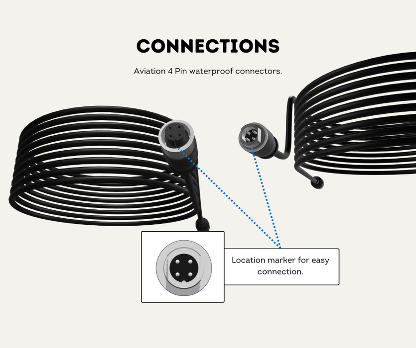 AutoChimp™ Heavy Duty Camera Extension Cable | Selectable Length 5M/10M/15M | Connections