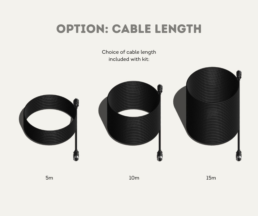 AutoChimp™ Heavy Duty Camera Kit | Cable Length