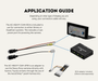 AutoChimp™ Heavy Duty Camera Kit | IR + IR Cut Night Vision | AHD / CVBS | Selectable Cable Length | AC-HEAVY-CAM-KIT |  Application Guide