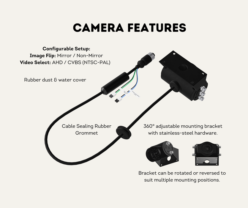AutoChimp™ Heavy Duty Camera Kit | IR + IR Cut Night Vision | AHD / CVBS | Selectable Cable Length | SKU: AC-HEAVY-CAM-KIT | Camera Features