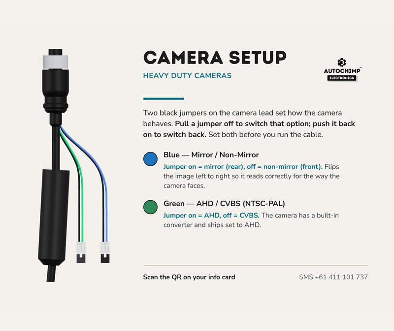Camera Setup