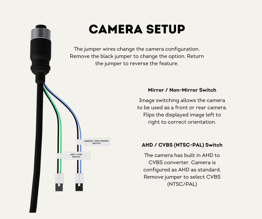 AutoChimp™ Heavy Duty Camera Kit | IR + IR Cut Night Vision | AHD / CVBS | Selectable Cable Length | SKU: AC-HEAVY-CAM-KIT | Camera Setup